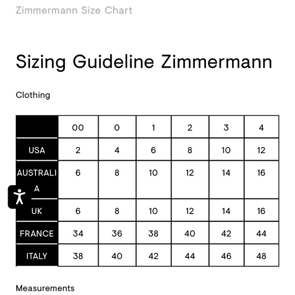 Zimmermann Green Fennel Silk Dress Ruffle Asymmetrical - Picture 4 of 11